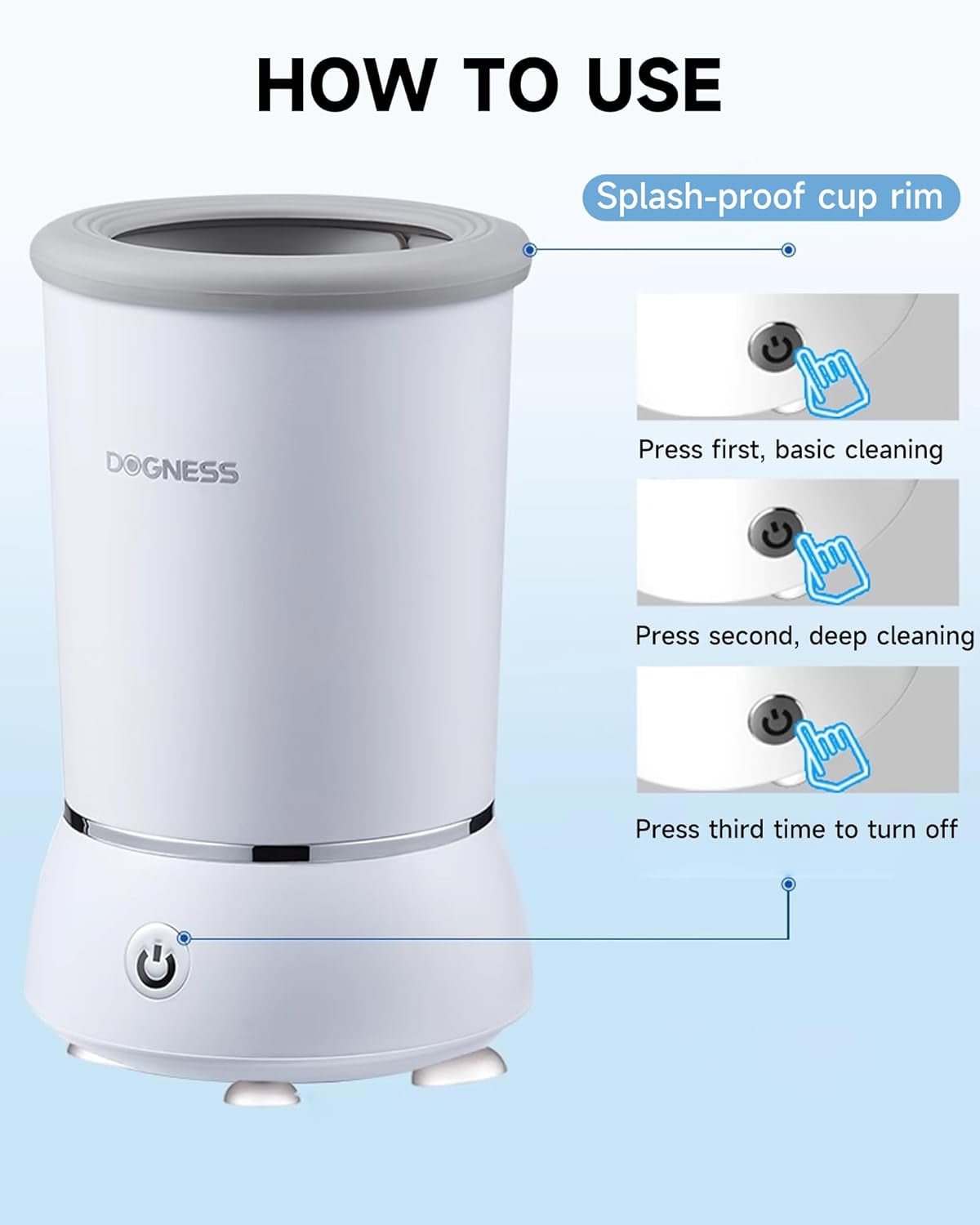 Automatic Dog Paw Cleaner for Dogs,2 Speeds Electric Paw Feet Cleaner for Small Medium Dogs Cats Pet - SmartPaws