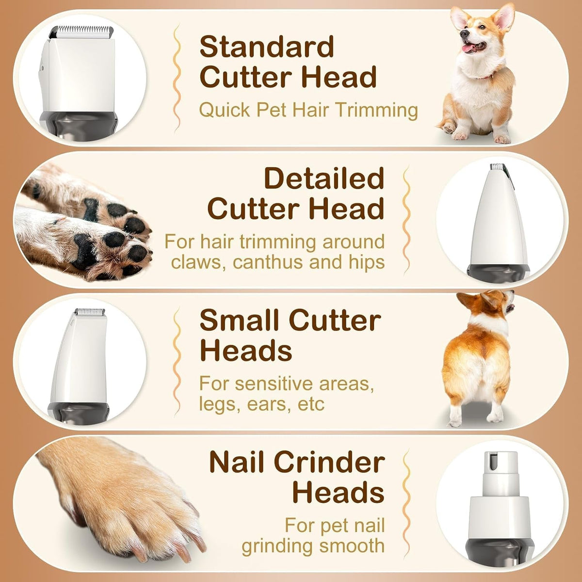 4 in 1 Dog Grooming Kit with LED Display, Dog Grooming Clippers with 4 Guide Combs, Rechargeable Low Noise Cat Hair Trimmer, Pet Paw Trimmer for Cat Dogs Paws Face Ears - SmartPaws