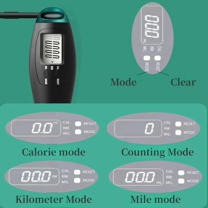 Adjustable Digital Counting Jump Rope with Steel Cable for Fitness Workout Speed Skipping Rope for Adults Kids Home Gym Training - SmartPaws