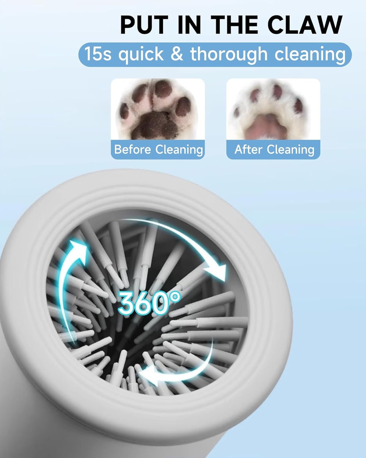 Automatic Dog Paw Cleaner for Dogs，2 Speeds Electric Paw Feet Cleaner for Small Medium Dogs Cats Pet - SmartPaws